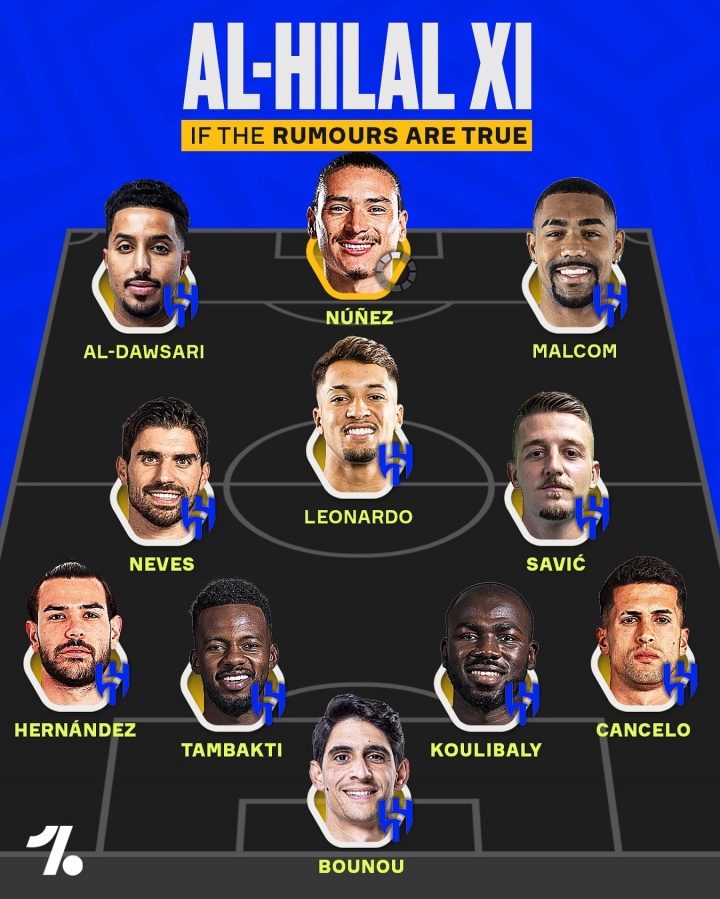 华体会官方网站入口-这咋玩？亚冠无外援限制 新月首发9外援：努涅斯、特奥坎塞洛....