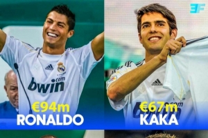 hth华体会官网-仍然未被超越？皇马09年夏窗砸2.6亿，签C罗+卡卡+本泽马+阿隆索